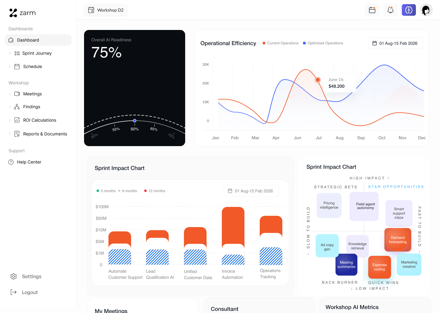 Dashboard Preview